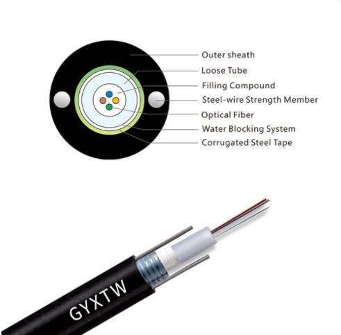 GYXTW G652d Armored 8 Core Duct Fiber Optic Cable