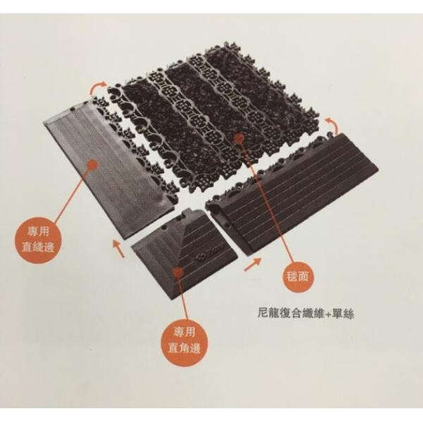 Моноволокна полиамида 6,6 ходят по магазинам материал PVC ковриков у входной двери УЛЬТРАФИОЛЕТОВЫЙ устойчивый