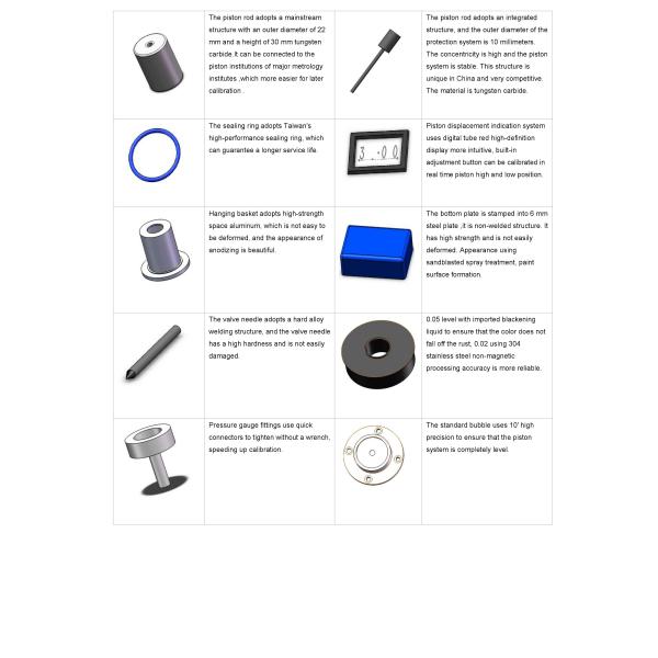Калибратор давления тестера мертвого груза Jy Hydrualic