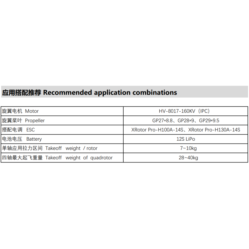 For Hobbywing V8017 12S 130a 22.5kg V-Motor 10 Motor VTOL Drone Accessories Imported High-Precision Bearings Supports 4