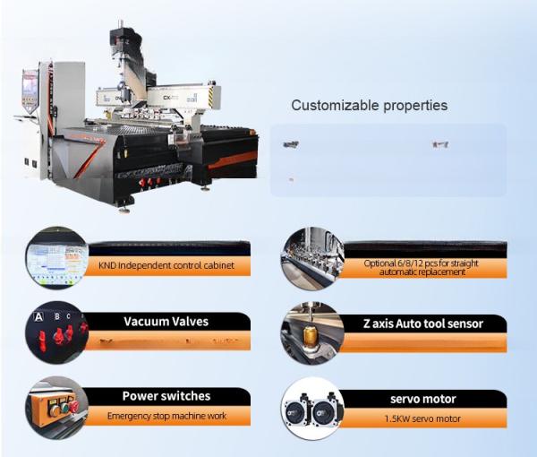 1325 Woodworking CNC Automatic Tool Changing Machine With 9.0KW Atc Air Cooling Spindle