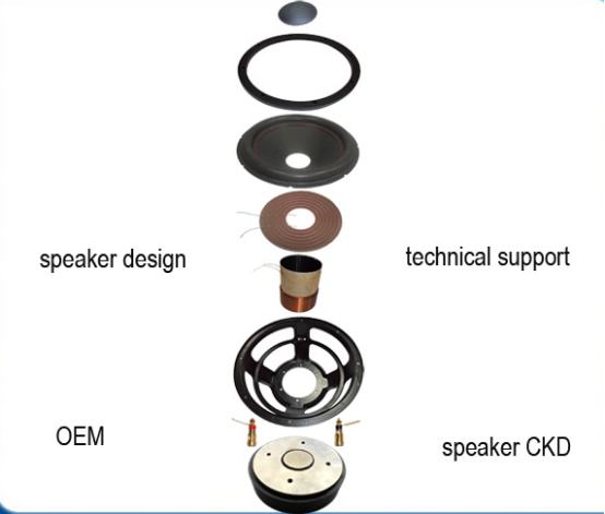 OEM Yellow Nomex Custom Speaker Parts Damper / Spider 205 X 100 X 5 mm