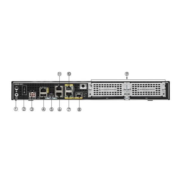 Cisco ISR4321/K9 Back Panel ISR4321-AX/K9 сетевой маршрутизатор CISCO ISR 4321 AX Bundle w/APP, лицензия SEC с 2GE,2NIM