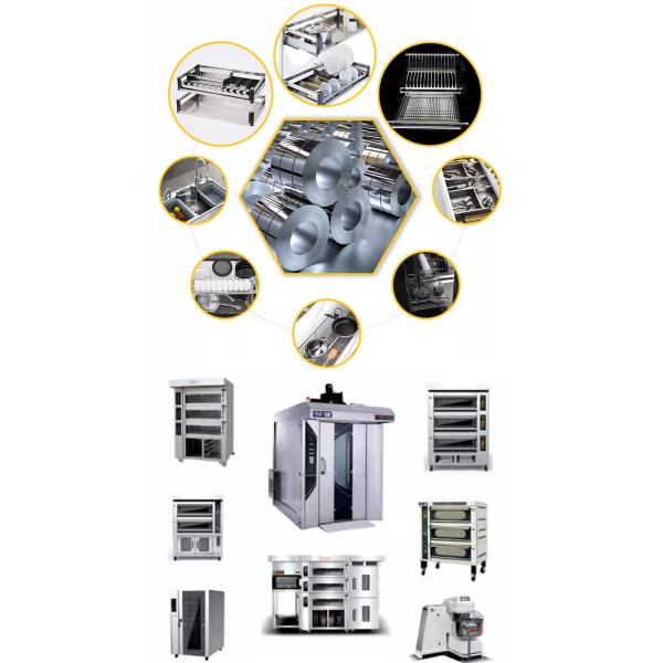 Fireproof Ripple Hammered Metal Sheets Rustproof Scratch Resistant