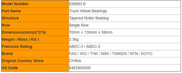 High Load Carrying 528983 B , VKHB2132 Truck Wheel Bearings Single Row