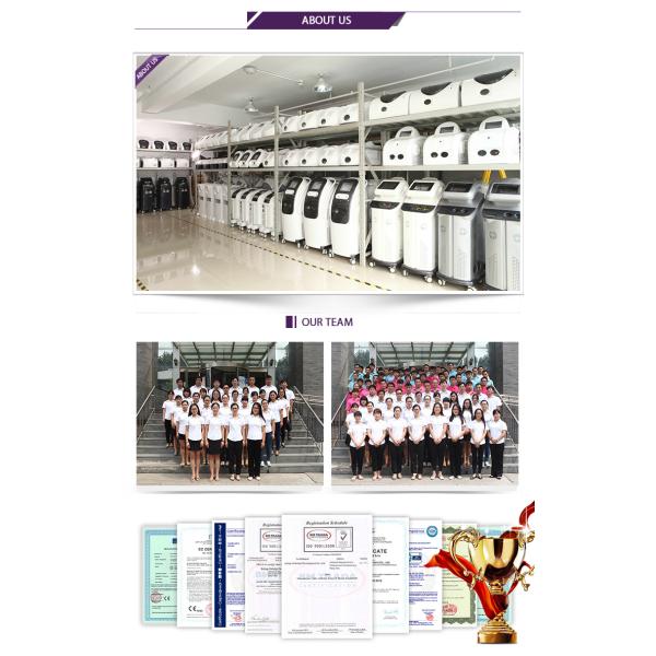 1 - 138J/Ccm2 Energy Lady Hair Removal Machine / Diode Laser Machine 61 * 42 * 39.5cm