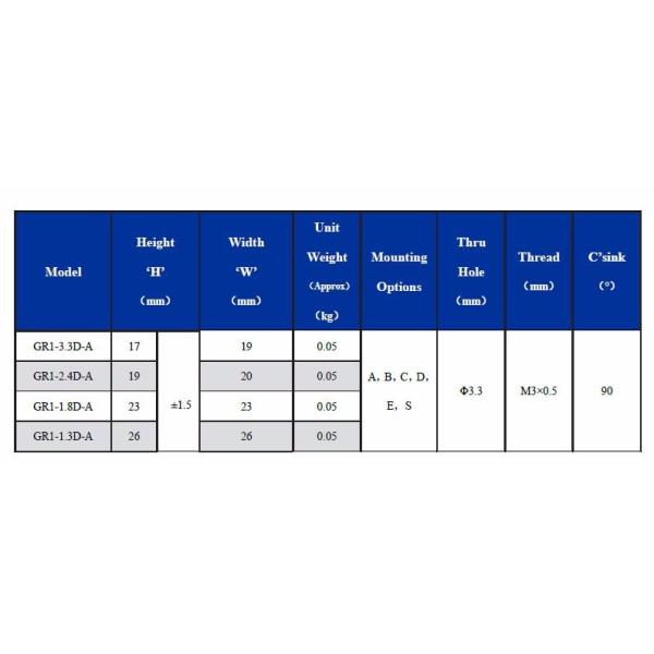 Легкая фрезерная машина W1900 Стенный датчик 161455 Датчик проволочной веревки Вес KG 0.5