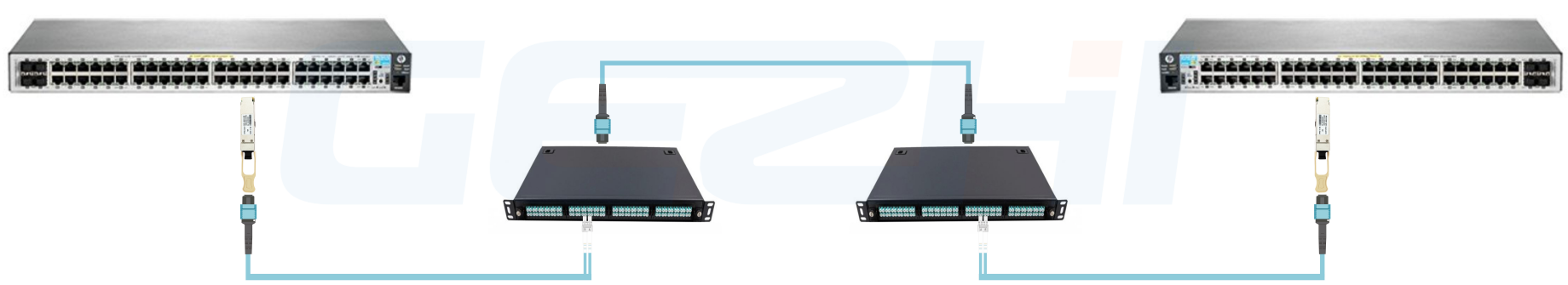 image.png QSFP-40G-SR4 40GBASE-SR4 QSFP+ Волоконный приемопередатчик мультимодный MPO 850nm