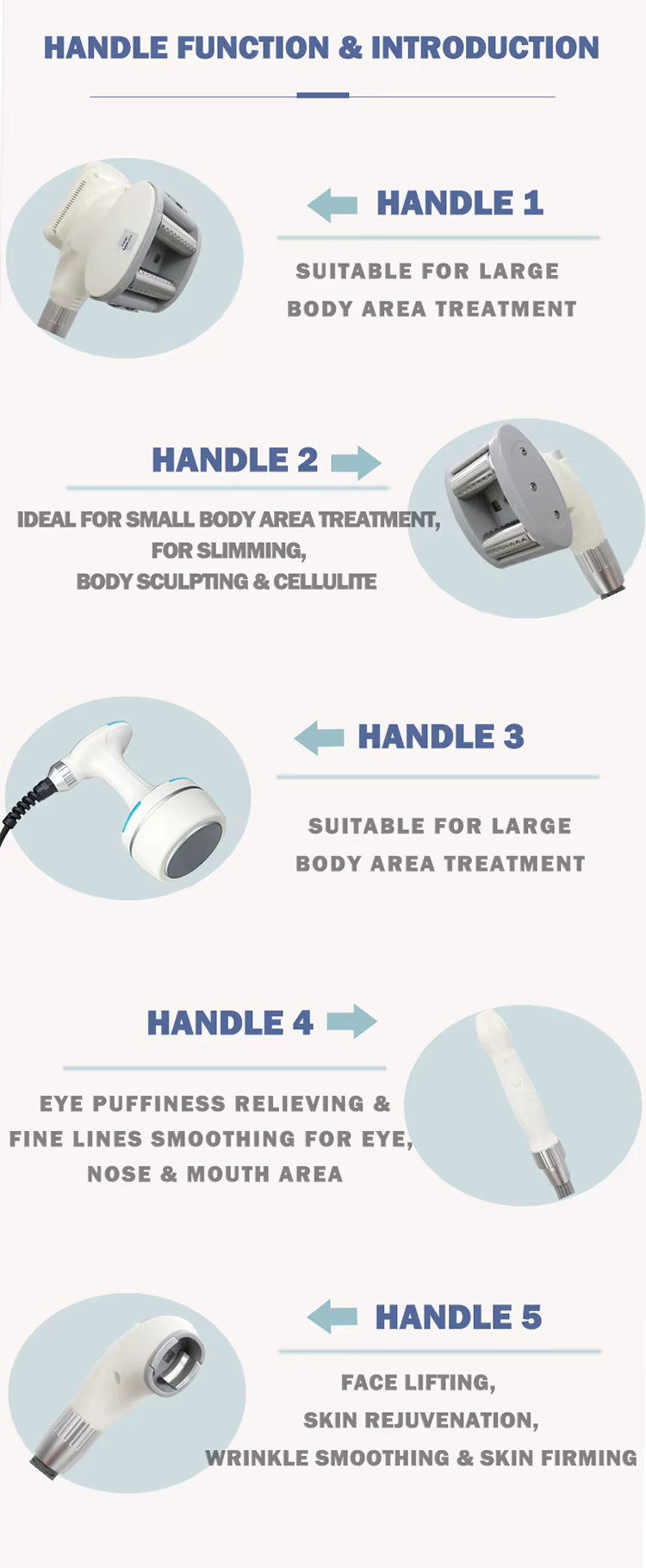 360 Roller Body Contouring Face Lifting Rf Vacumm Ultrasound 40K Cavitation Velashaping Slimming Machine
