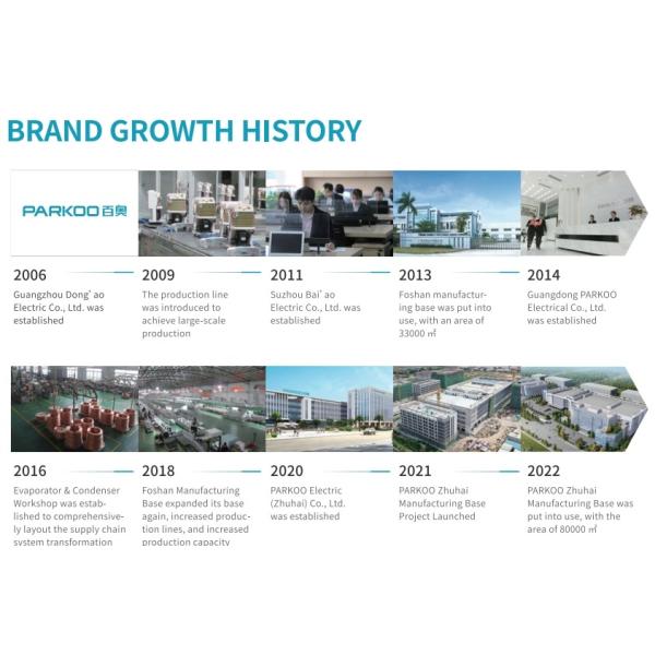 12 L/D LED дисплей влажности Smart Touch Dehumidifier встроенный датчик влажности