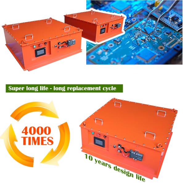 OEM lithium ion battery pack factory 24V 48V 100Ah 160Ah lifepo4  battery pack for electric tractor