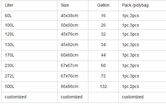 heavy duty foldable pop up garden waste leaf bag,Durable Garden Pop Up Bag Garden Leaf Bag Pop Up Garden Bag,garden supp