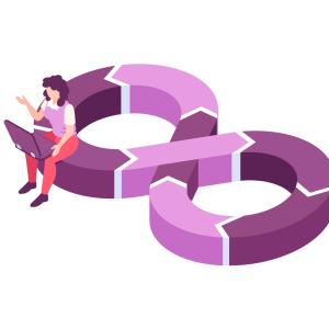 Outsourced Development & Support
