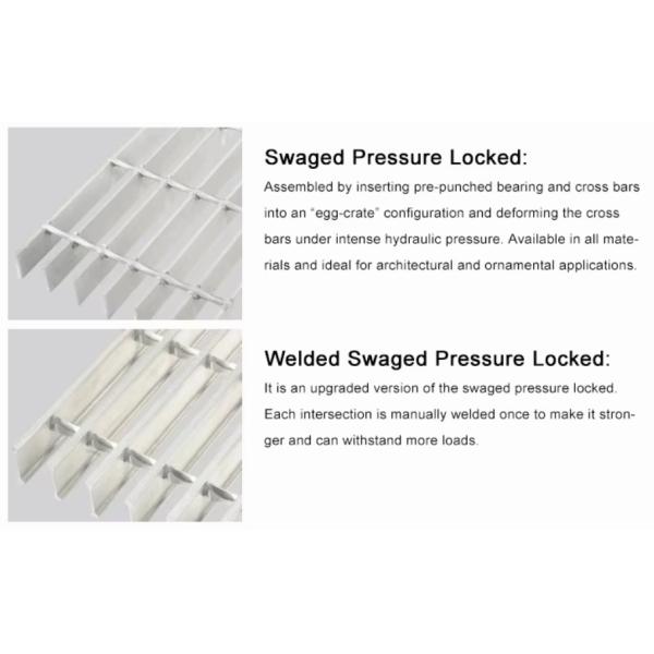 100mm Green Steel Grating for Fence and Wall Safety