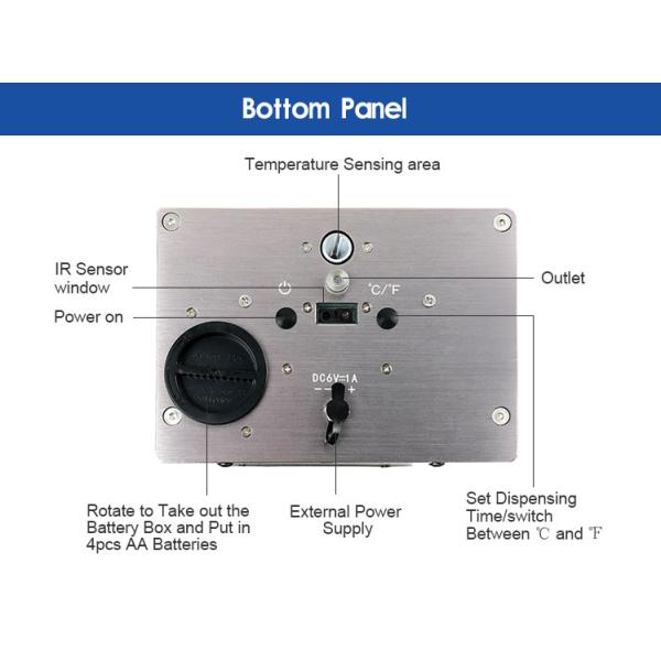 Киоск обеззараживанием руки распределителя термометра дезинфицирующего средства руки TF88 моя