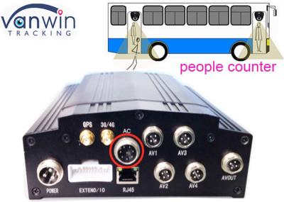 CCTV 3G DVR móvel