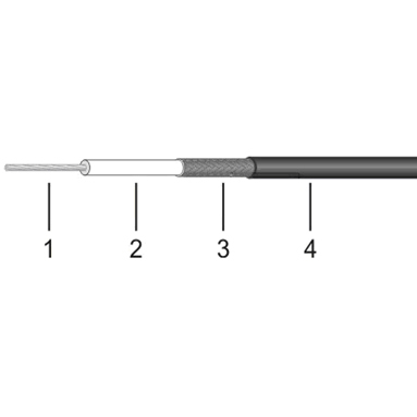 RG58 50 Ohm Coaxial Cable Versatile RF Communication Applications Systems