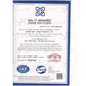 Sundelight Infant products Ltd. Certifications