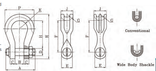 1,25 дюйма БУДЕТ 12 тонны широкое тело заковывает стальную сережку смычка английской булавки