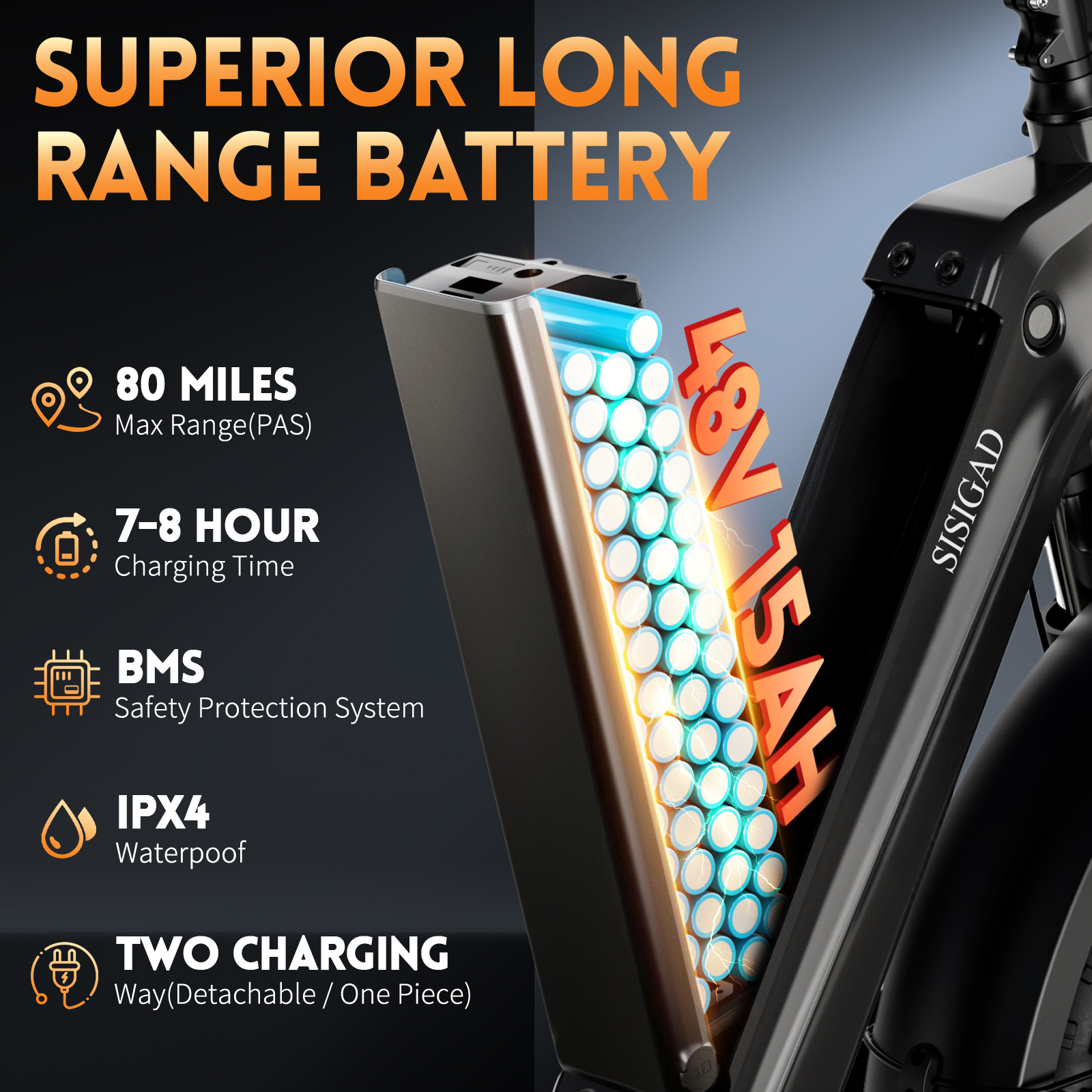 Cargao 20''*3.0 1500W Full Suspension Electric Bike Moped-style 48v 1500W Brushless Power Supply 48v Lithium Battery Fat Tire