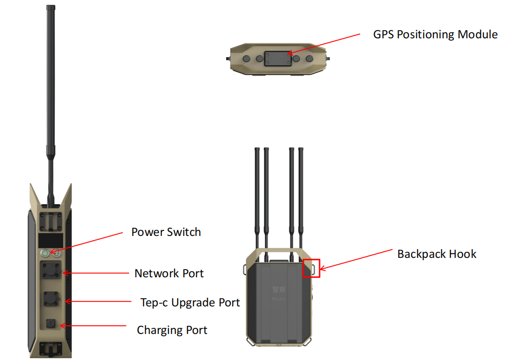 12Kkm Full-Spectrum Tracking Anti-Drone System - Video Evidence Edition (Portable Radar System)