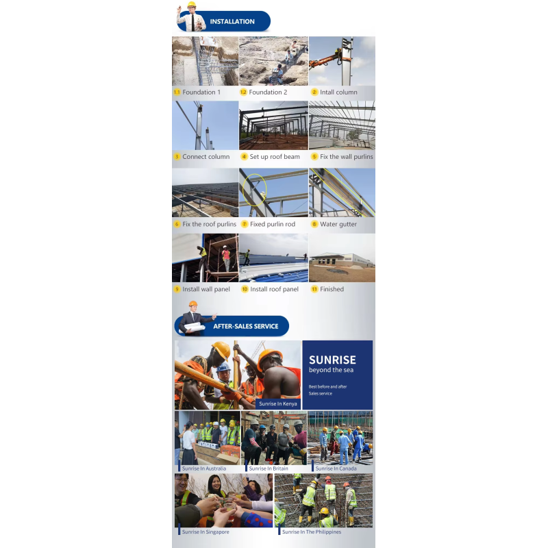 Economical Pre-Engineered Heavy Prefab Warehouse Steel Structure Low Price Storage Building Prefabricated Workshop
