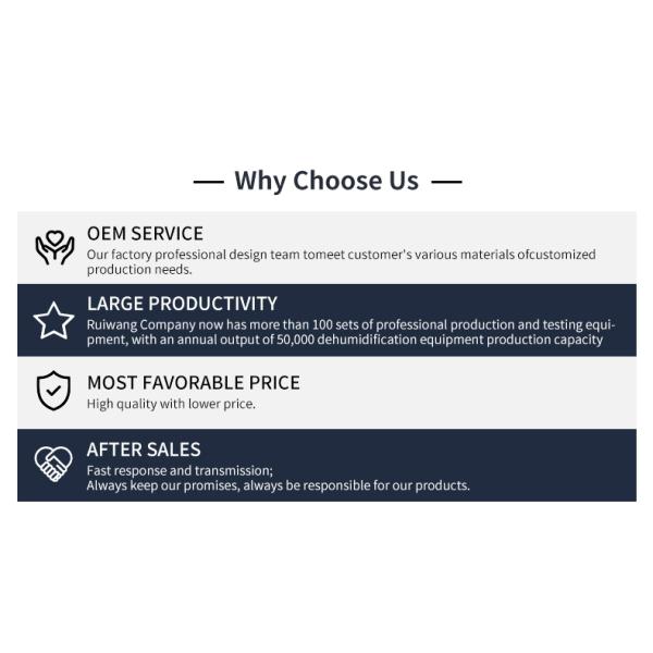 240L/D Ceiling Dehumidifier High Efficient Humidity Control Grow Room LED Display Dehumidifier for Agriculture