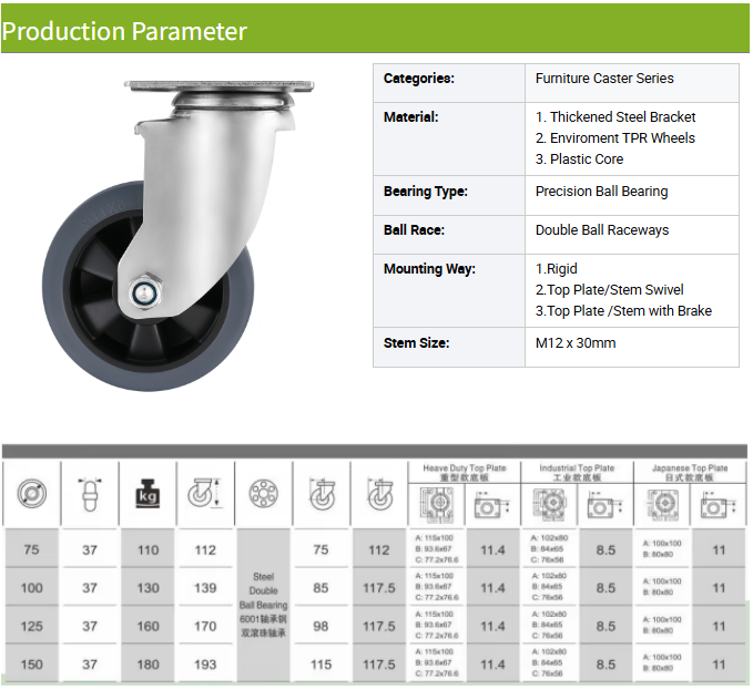 Threaded Stem Medium-Heavy Duty TPR Industrial Removable Caster Wheels – Smooth & Floor-Friendly Mobility