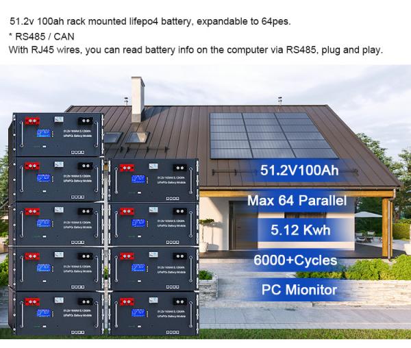 O lítio das pilhas do malote da bateria de lítio 48v do ODM LiFePO4 do OEM 2000ah 10kwh lifepo4 personalizou blocos da bateria de lítio