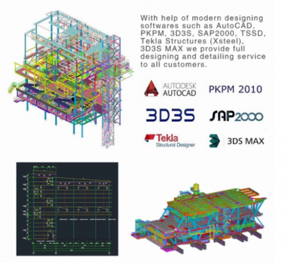 Qingdao Ruly Steel Engineering Co.,Ltd