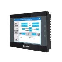 Processador central programável 408MHz do bocado do monitor de exposição QM3G-50FH da polegada HMI de With 5 do controlador do PLC de DC24V 32
