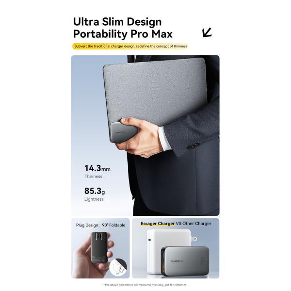 ESSAGER ES-CD46 Serie 65W 2 puertos GaN cargador de pared cargador súper rápido