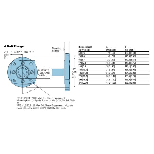 4 мотор БМР 400кк пилотного низкоскоростного высокого вращающего момента болта 44.4мм гидравлический для аграрного