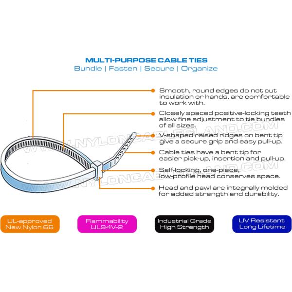 Industrial Strength Multi-Purpose Nylon Self-locking Cable Zip Ties with CE, ROHS, REACH, UV 4