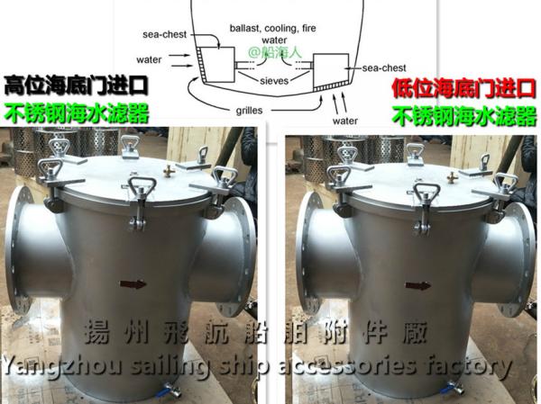 Marine stainless steel sea water filter, stainless steel sea water filter price list