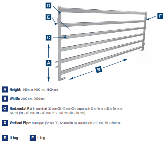 Оптоваяа цена 1.6M гальванизированная лошадь поголовья скотин сваренная панелями овцы ограждают панели для фермы