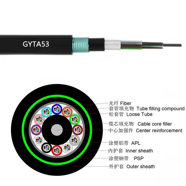 36-core GYTA53 Double-armored Fiber Optic Cable for Direct Burial Outdoor Communication