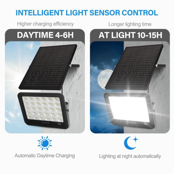 Ip65 ABS lámpara solar de vidrio templado 100w 200w 300w 400w 500w LED luz solar de inundación