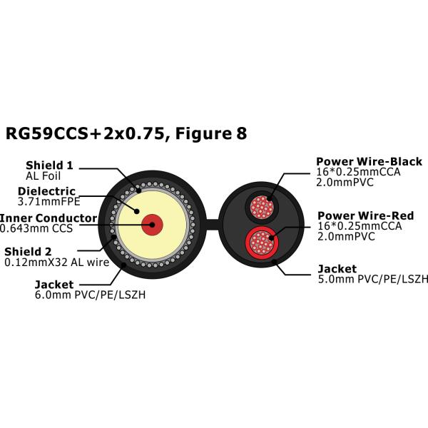 75 Ohm Impedance RG59 Siamese Cable with 2x0.75mm2 Power Cores and 95% BC Braid Shield for CCTV