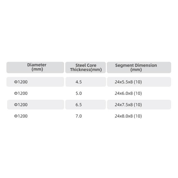 Многоствольный алмазный сегмент для итальянской режущей машины с высокой частотой