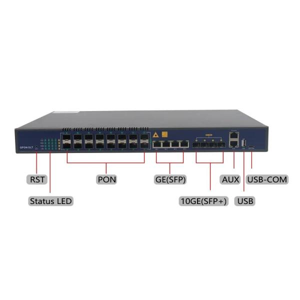 ZIKUN GPON OLT FTTH EPON GEPON Optical Network Terminal Modem 16 PON Ports