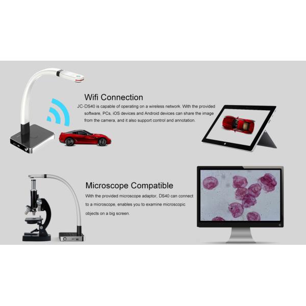 Escáner del libro del PDA del visualizador, escáner práctico portátil A4 de WXGA