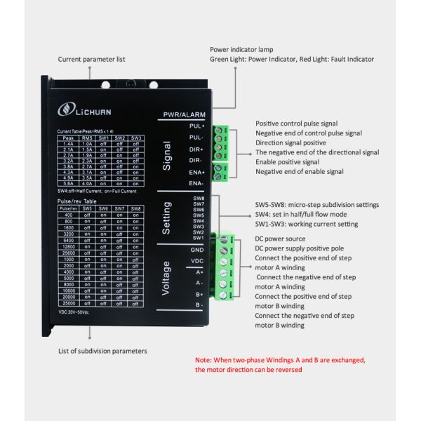Lichuan Cheap Motor Stepper Driver 5.6A MC556E Match for 2 Phase Nema 23 Nema 24 Stepper Motor Driver Replace DM556