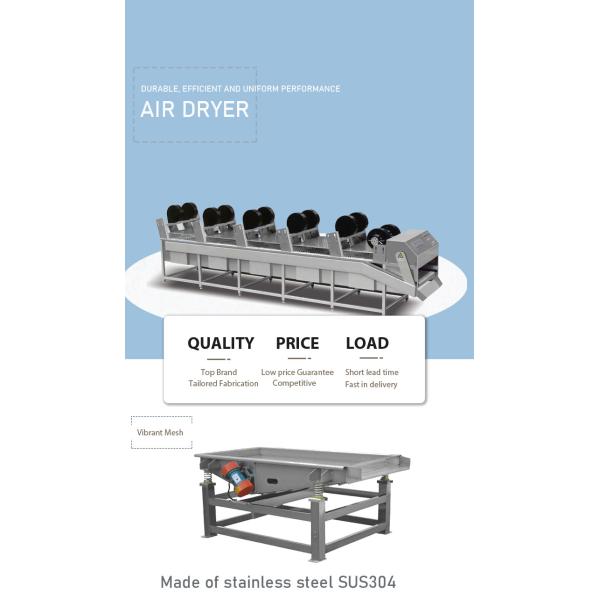 Food Beverage 380v and Efficiency Industrial Dehydration or Deoiling Air Drying Machine