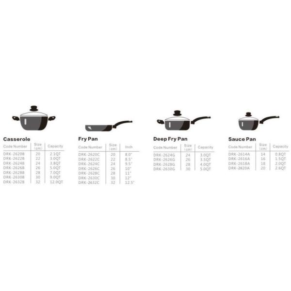 Kitchen Aluminum Cookware Set Non Stick PTFE and PFOA Free Oven Safe powder coating