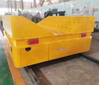 35T Sistemas automatizados de manuseio de materiais
