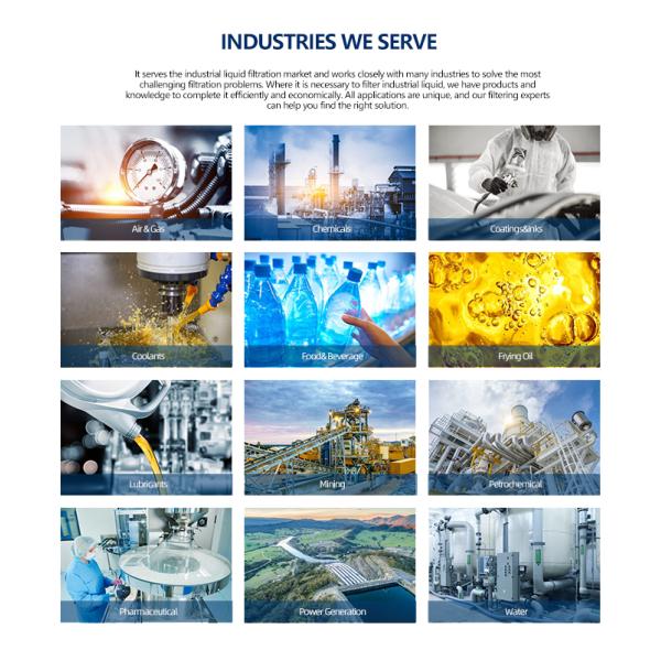 Stainless Steel 304 3-Core Microporous Filter Cartridge 0.5-500 μm