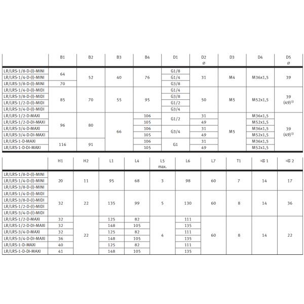 FESTO Die-Cast Zinc Air Pressure Regulator 0-1.6MPa