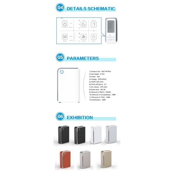 180 датчик очистителя 310m3/h 20dB воздуха CFM УЛЬТРАФИОЛЕТОВЫЙ Hepa малошумный PM2.5