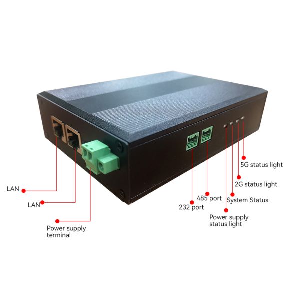IoT WiFi Router with RS232, RS485, Can Module, Bluetooth Vehicle WiFi